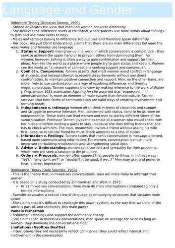 A Level English Language Notes Language And Gender Teaching Resources