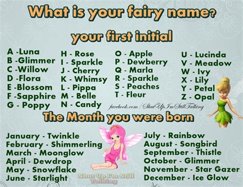 Truth Follower What Is Your Fairy Name