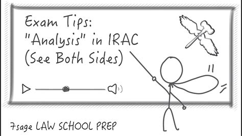 Laws include statutory laws as well as precedents. 😊 Irac method of analysis. IRAC method of legal analysis in legal writing Flashcards. 2019-02-06