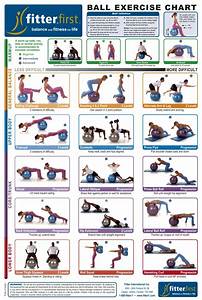 Ball Exercise Chart тренировка с мячом упражнения на гимнастическом
