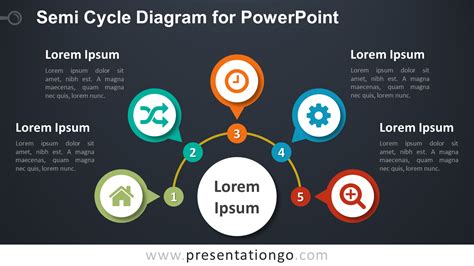 Powerpoint Cycle Diagram Template