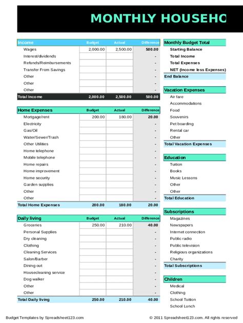 Monthly Household Budget Sheet Fill And Sign Printable Template