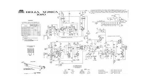 Schematics, Service manual, or circuit diagram for Magnavox Schematic £