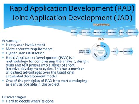 Rapid application development (rad) describes a method of software development which heavily emphasizes rapid prototyping and iterative delivery. Sdlc framework