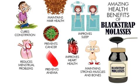Many of you have been asking. Health Benefits of Blackstrap Molasses for Missing Minerals