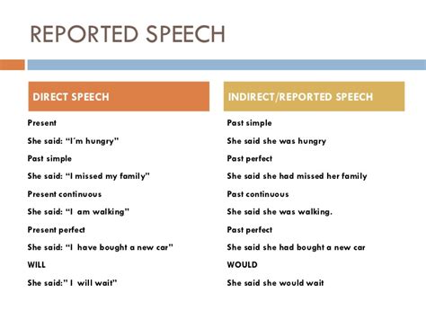 Both direct and indirect speech are methods to narrate the words spoken by a specific person. Reported Speech