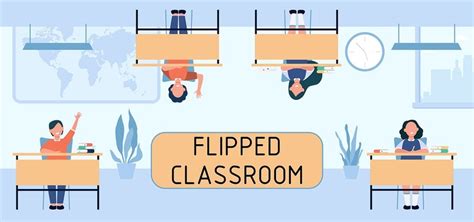 Ứng Dụng Mô Hình Flipped Classroom Vào đào Tạo Nhân Sự Mge