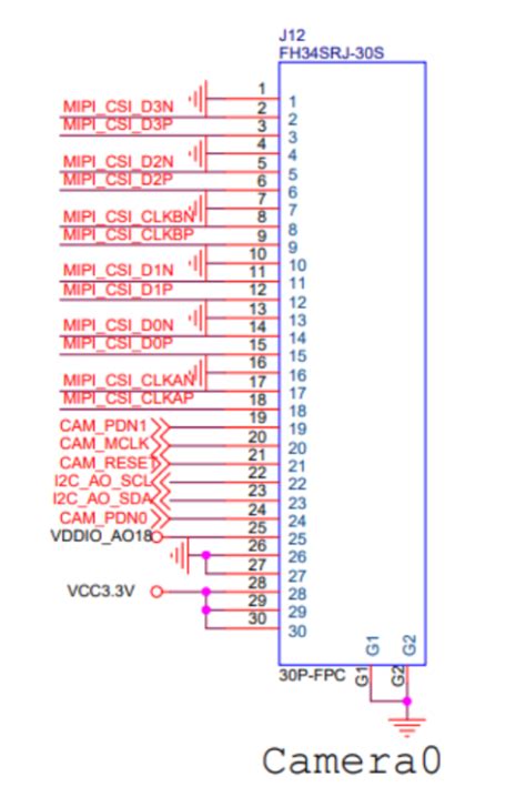 Vim Mipi Pinout Vim Khadas Community