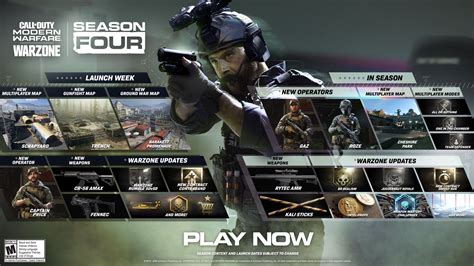 Call Of Duty Modern Warfare Warzone Season Roadmap Und Trailer
