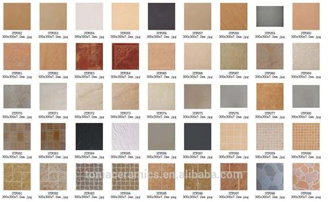 Great savings & free delivery / collection on many items. Vitrified Tiles Price - Our Top List | Contemporary Tile ...
