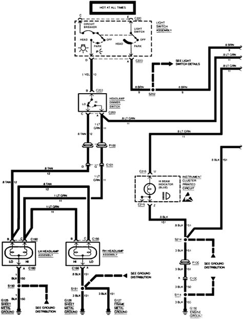 Diagram Gmc Sonoma Wiring Diagrams Mydiagram Online