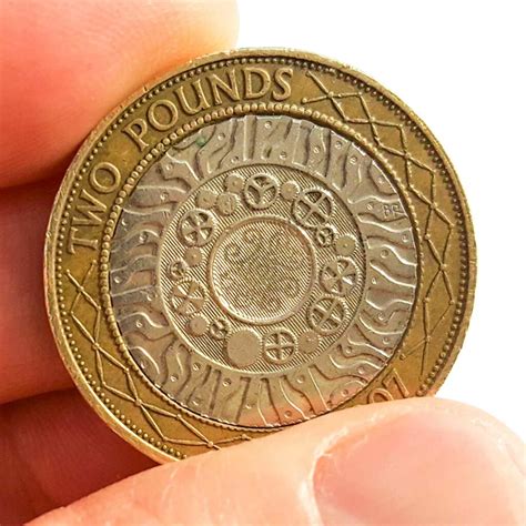 Leftover Currency How To Spot A Fake 2 Pound Coin