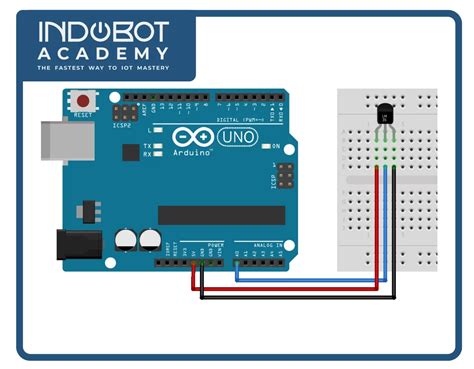 Tutorial Arduino Uno R3 Membaca Suhu Dengan Sensor Lm35