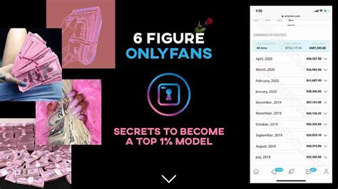 The Best Onlyfans Bio Ideas And 4 Great Bio Examples Onlyfansguide