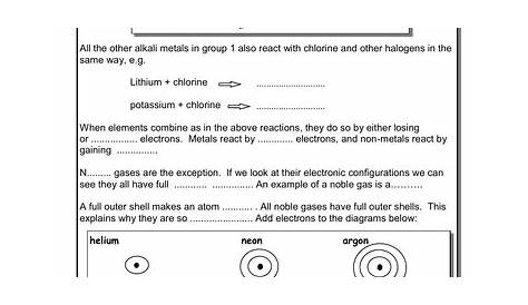 Ionic Bonding Worksheet (With Answers) | Teaching Resources