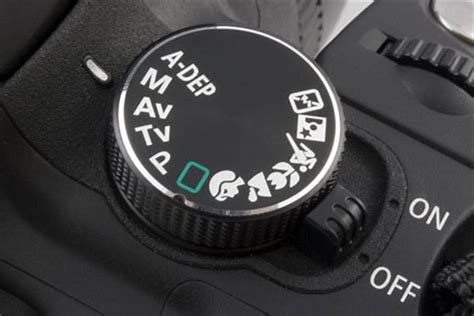 Automatic Shooting Modes Of A Dslr Camera