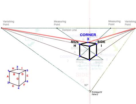 How To Draw A Perfect Cube In Perspective Architecture Revived