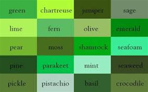 Green Colour Palette Green Colors Green Color Chart Colour Chart