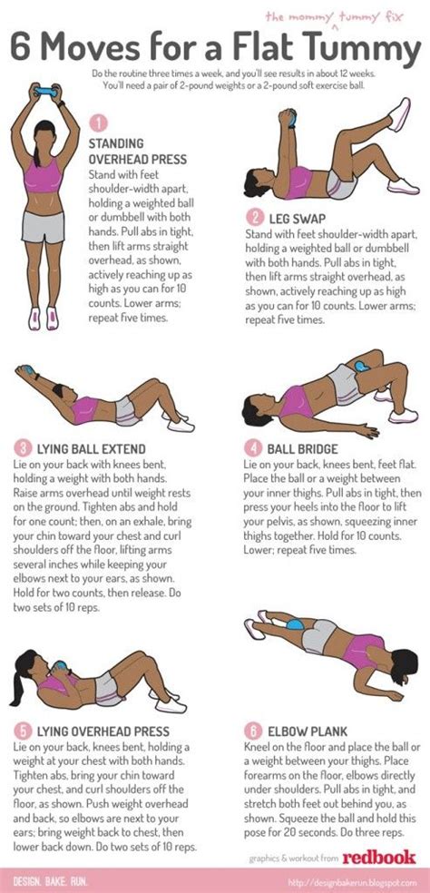 These Are The Best Moves For A Flat Tummy Tummy Workout Great Ab