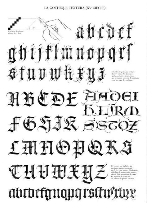 Gothic Alphabet Step By Step Calligraphy Skills A Few Ways To Try Out
