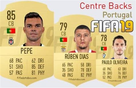 Agé de ans et mesurant 186 cm, il est postené régulièrement au poste de dc. FIFA 19 Portugal Best Centre Backs (CB) Ratings