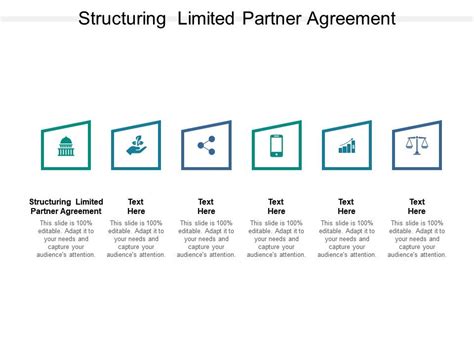 Structuring Limited Partner Agreement Ppt Powerpoint Presentation
