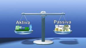 Selain itu, beberapa aktiva lancar seperti persediaan dan uang tunai juga termasuk dalam kategori aset berwujud. ZIAN107: Aktiva dan Passiva