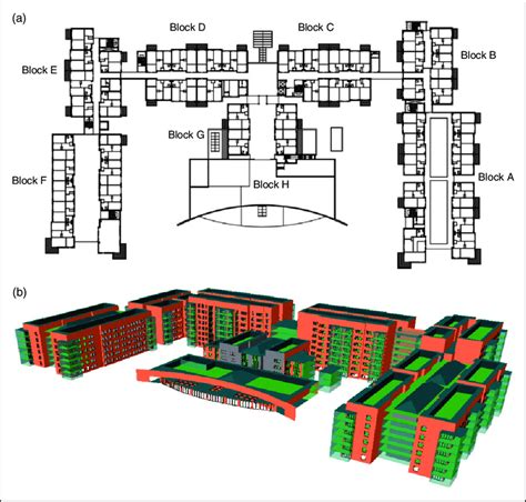 A Typical Floor Plan Of The Retirement Village B 3d Model Of The Download Scientific