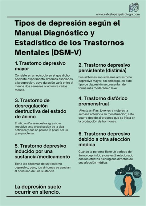 Depresión Qué Es Síntomas Causas Y Tratamiento