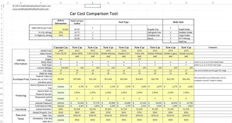Construction Cost Report Template Excel Spreadsheet Throughout