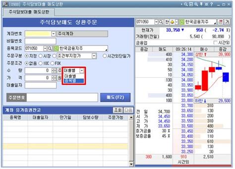 For faster navigation, this iframe is preloading the wikiwand page for 한국투자증권. 한국투자증권