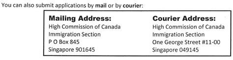 If there is no street address, use the legal description of the business location. Addressing A Letter To A Po Box - Letter