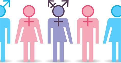Exploring Gender Identity What Is Gender Anyway Praxis Continuing Education And Training