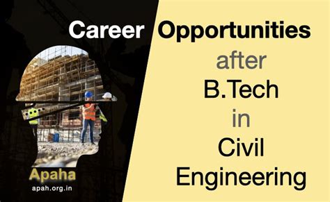 Best Career Options After Btech In Civil Engineering Best Career