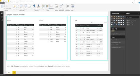 How To Use Tables In Power Bi