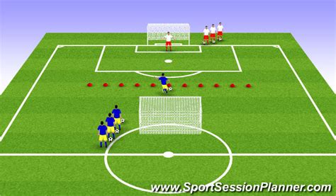 Footballsoccer Shooting Technical Shooting Beginner