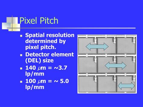 Flat panel detectors offer a number of advantages over analog radiography equipment. PPT - Direct Digital Radiography or Direct Capture ...