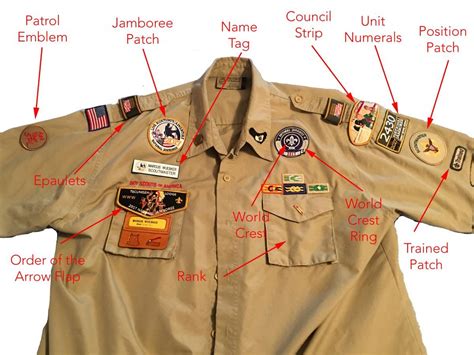 Boy Scout Uniform Boy