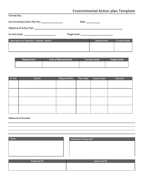 Savesave safety plan sheet pile for later. Environmental Action plan template