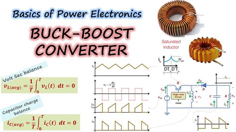 Buck Boost Converter Analysis And Design Power Electronics YouTube
