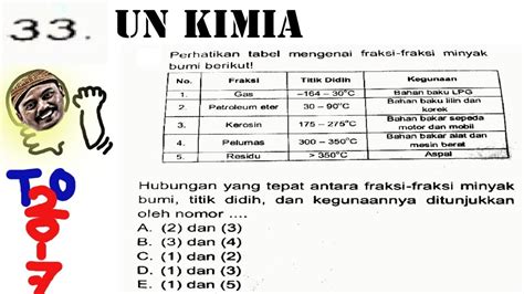 Jelaskan urutan pembuatan dan pengolahan minyak bumi dari mentah hingga siap guna! Soal Dan Pembahasan Hidrokarbon Dan Minyak Bumi - Guru Paud