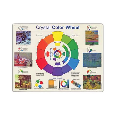 Crystal Color Wheel Poster By Crystal Productions