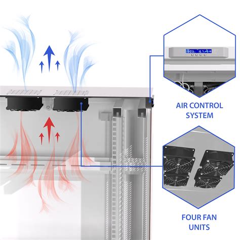 Server Cabinets Cooling Solutions Tips To Avoid Overheating