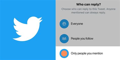 Twitter Testing Feature That Lets Users Choose Who Can Reply To Tweets