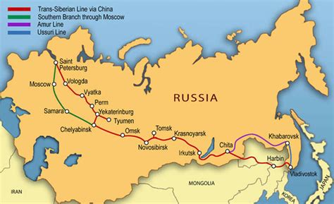 History Of The Trans Siberian Railroad Transsiberianexpress