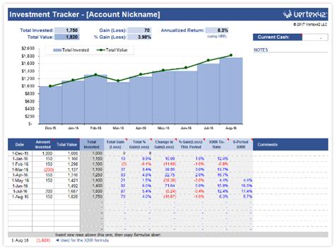 Stock Portfolio Template And Excel