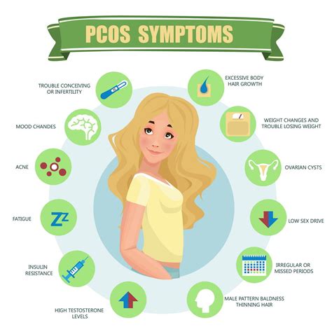 Pcos 5 Natural Ways To Help Ease Your Pcos Symptoms Reproductive