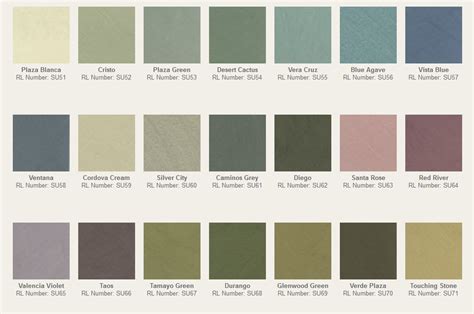 This ho i'm going to be starting a job for shortly has said that he's going to be buying one of those brands because he's a big menard's shopper. Dutch Boy Suede Paint