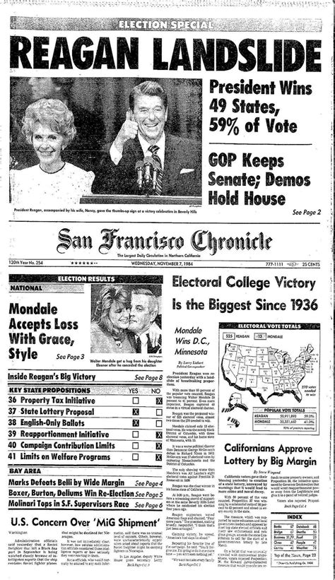 Chronicle Covers: Ronald Reagan’s resounding re-election victory
