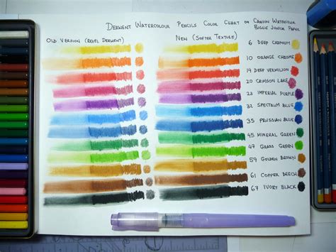 Art Supplies Reviews And Manga Cartoon Sketching New Derwent Watercolour Pencils Compared To